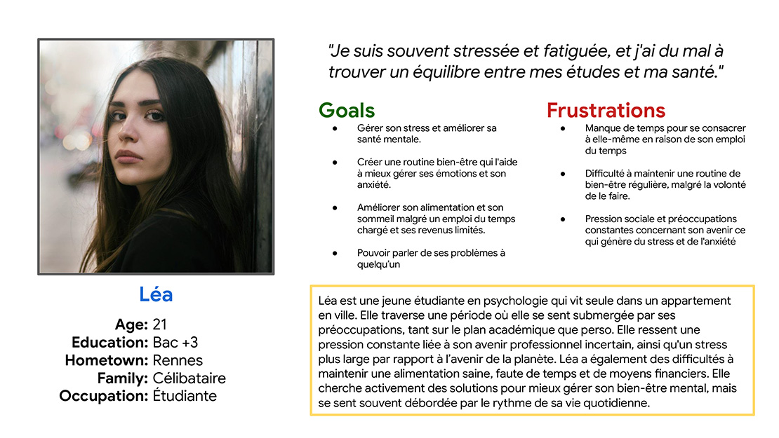 Recherche UX - Yume Persona