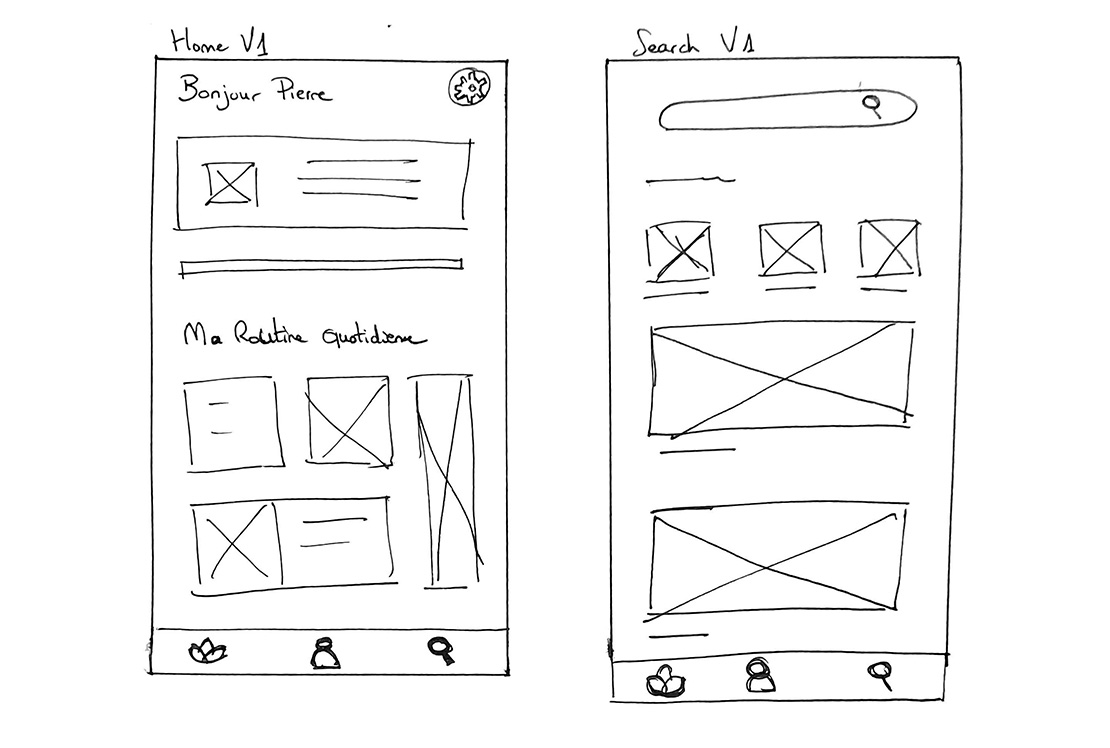Paper wireframe - Yume